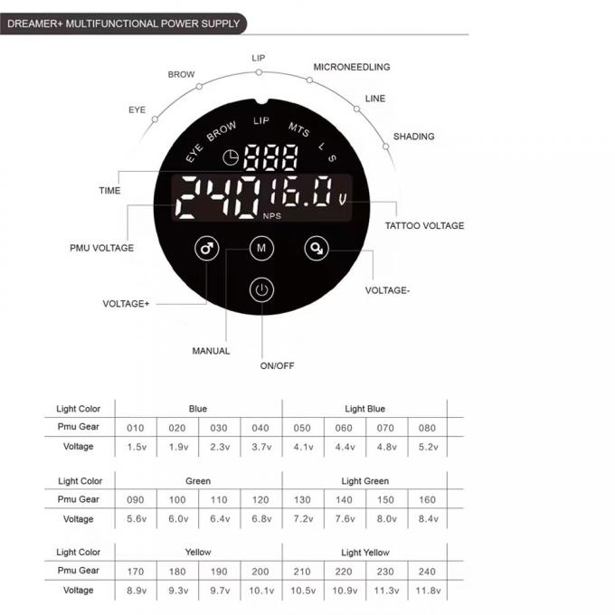 80*28mm Abu-abu AV1.5V-12V H8 Smart Power Supply Dual LCD Touch Screen Mesin Tato Berwarna Tegangan Cerdas Digital 3